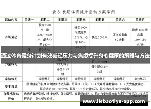 通过体育健身计划有效减轻压力与焦虑提升身心健康的策略与方法