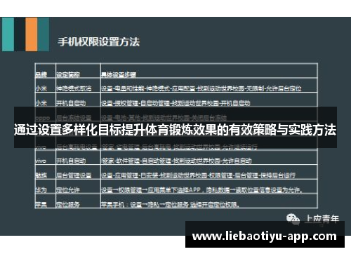 通过设置多样化目标提升体育锻炼效果的有效策略与实践方法